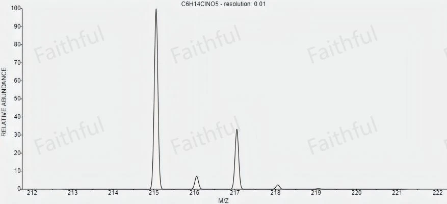 HTML5 Atlas Of Glucosamine HCL HTML5 Atlas Of Glucosamine HCL
